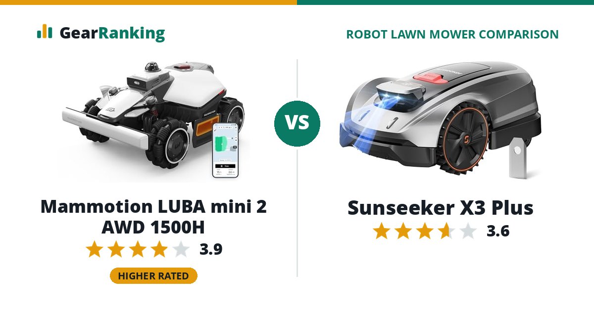 Mammotion LUBA mini 2 AWD 1500H vs Sunseeker X3 Plus