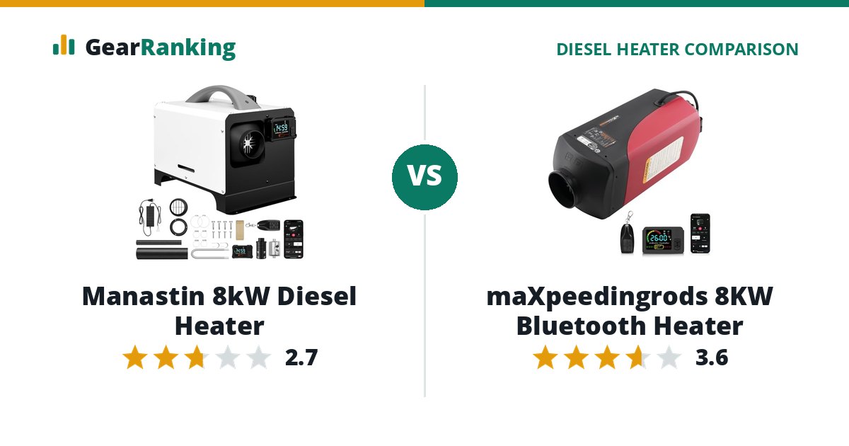 Manastin 8kW Diesel Heater vs maXpeedingrods 8KW Bluetooth Heater