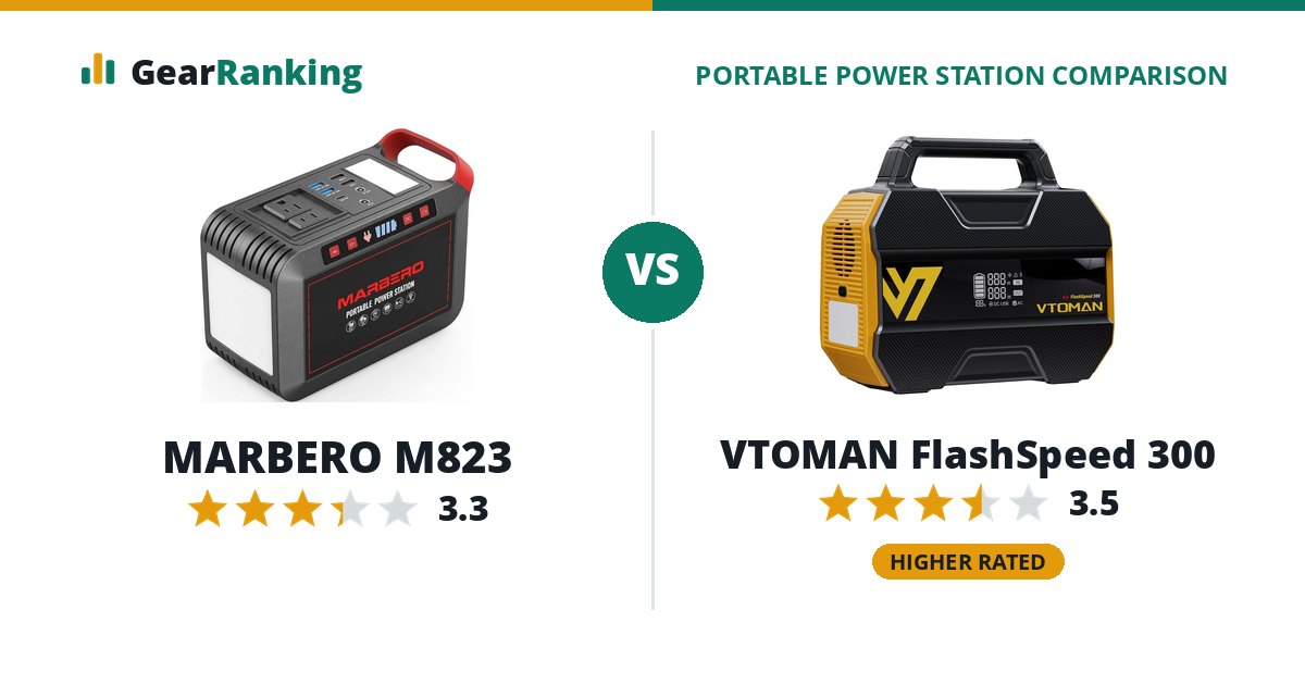 MARBERO M823 vs VTOMAN FlashSpeed 300