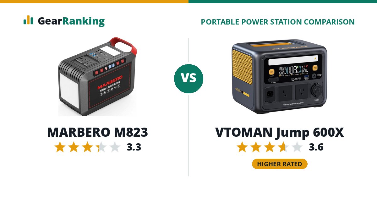 MARBERO M823 vs VTOMAN Jump 600X