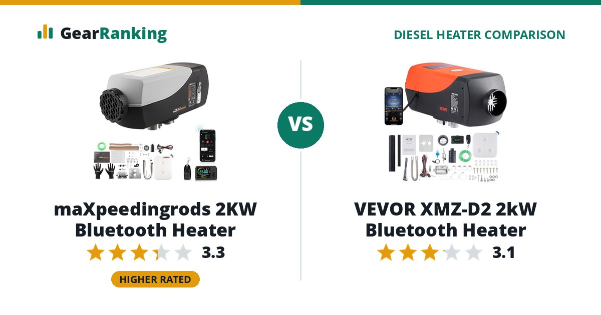 maXpeedingrods 2KW Bluetooth Heater vs VEVOR XMZ-D2 2kW Bluetooth Heater