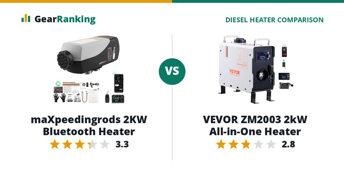 maXpeedingrods 2KW Bluetooth Heater vs VEVOR ZM2003 2kW All-in-One Heater