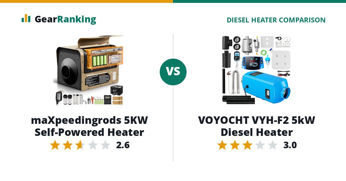 maXpeedingrods 5KW Self-Powered Heater vs VOYOCHT VYH-F2 5kW Diesel Heater