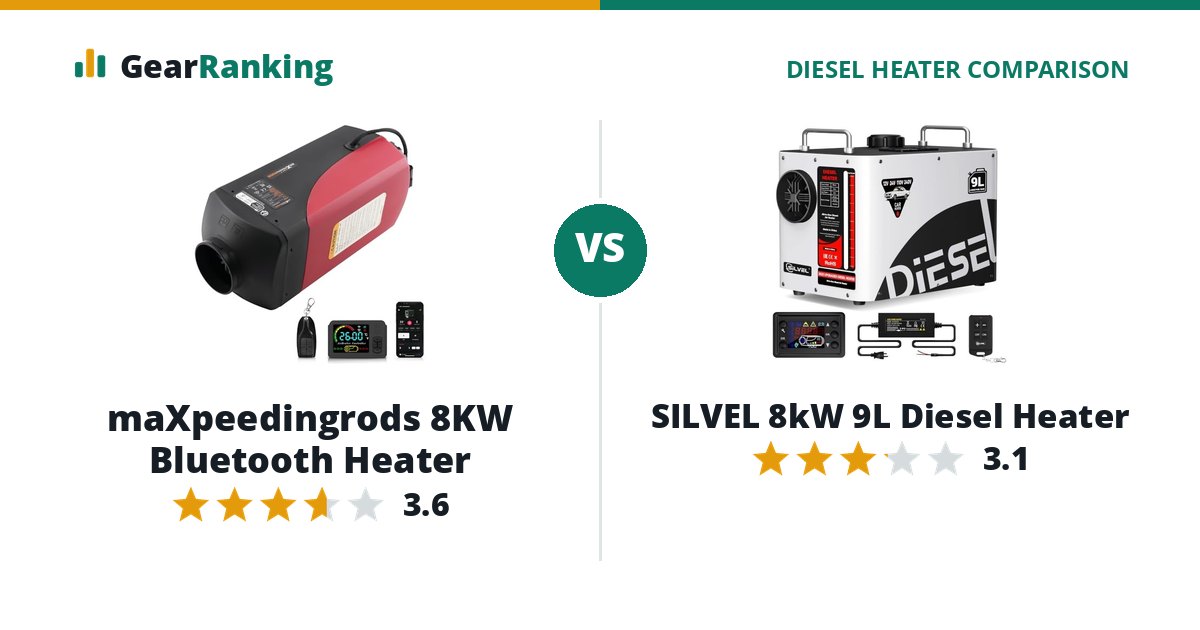 maXpeedingrods 8KW Bluetooth Heater vs SILVEL 8kW 9L Diesel Heater