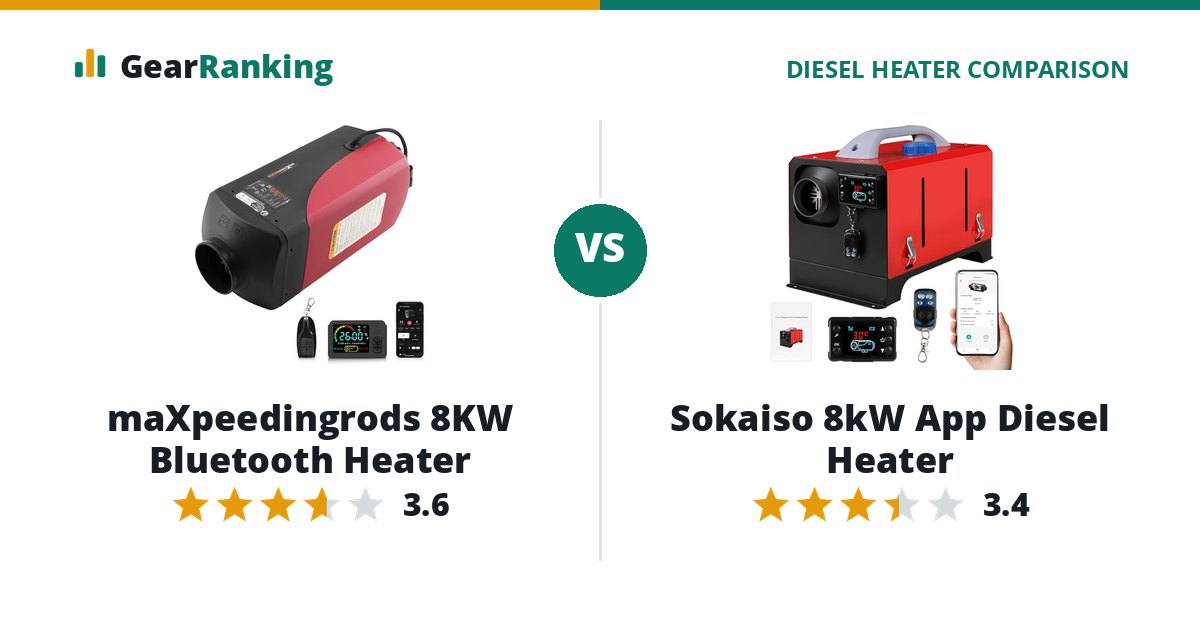 maXpeedingrods 8KW Bluetooth Heater vs Sokaiso 8kW App Diesel Heater