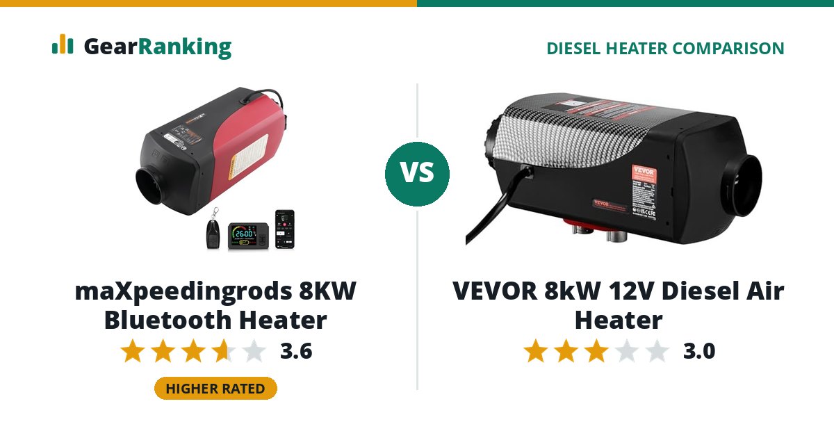 maXpeedingrods 8KW Bluetooth Heater vs VEVOR 8kW 12V Diesel Air Heater