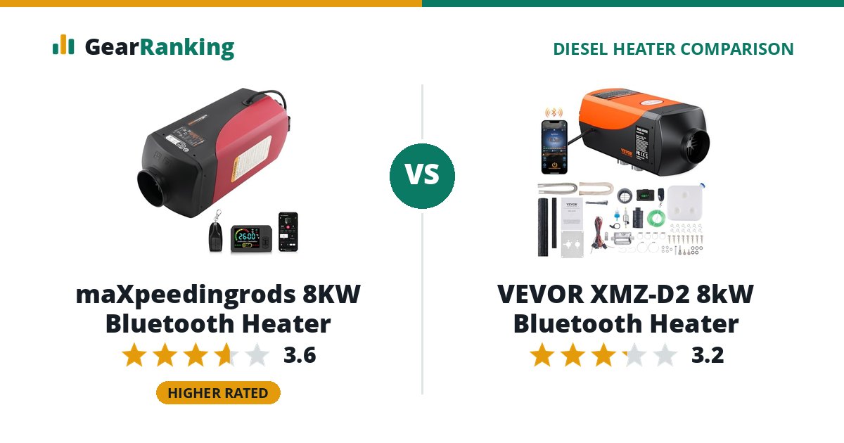 maXpeedingrods 8KW Bluetooth Heater vs VEVOR XMZ-D2 8kW Bluetooth Heater