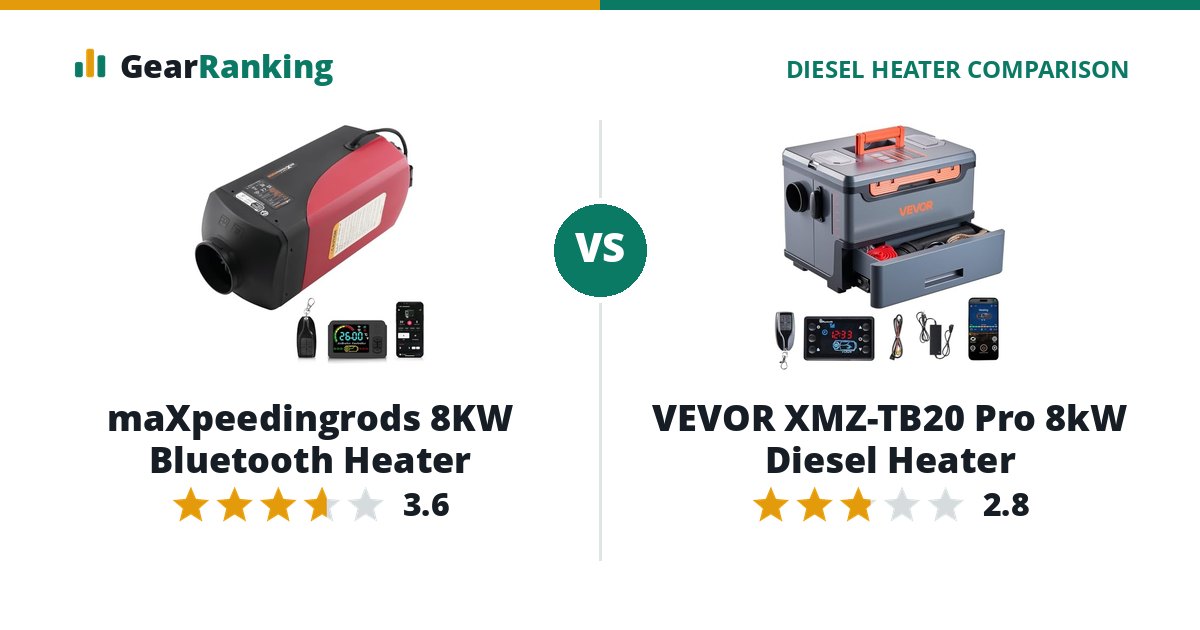 maXpeedingrods 8KW Bluetooth Heater vs VEVOR XMZ-TB20 Pro 8kW Diesel Heater