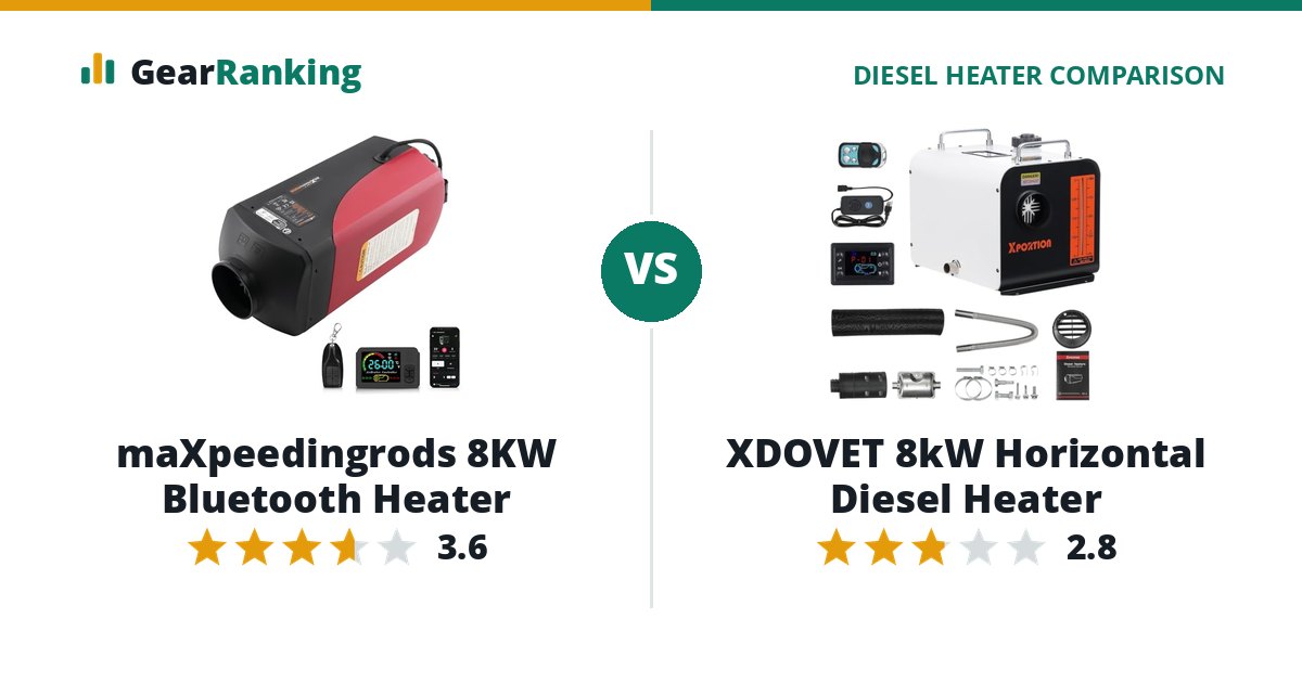 maXpeedingrods 8KW Bluetooth Heater vs XDOVET 8kW Horizontal Diesel Heater