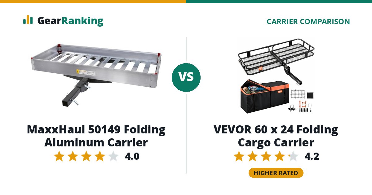 MaxxHaul 50149 Folding Aluminum Carrier vs VEVOR 60 x 24 Folding Cargo Carrier