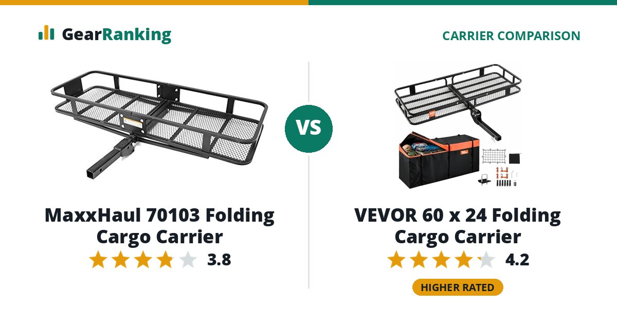 MaxxHaul 70103 Folding Cargo Carrier vs VEVOR 60 x 24 Folding Cargo Carrier