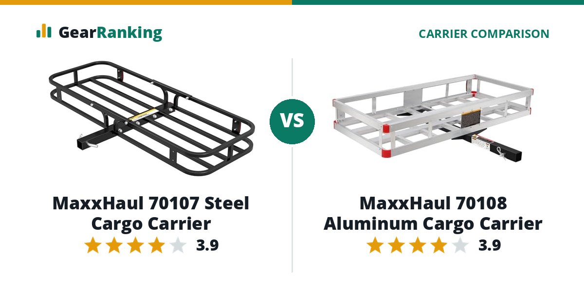 MaxxHaul 70107 Steel Cargo Carrier vs MaxxHaul 70108 Aluminum Cargo Carrier