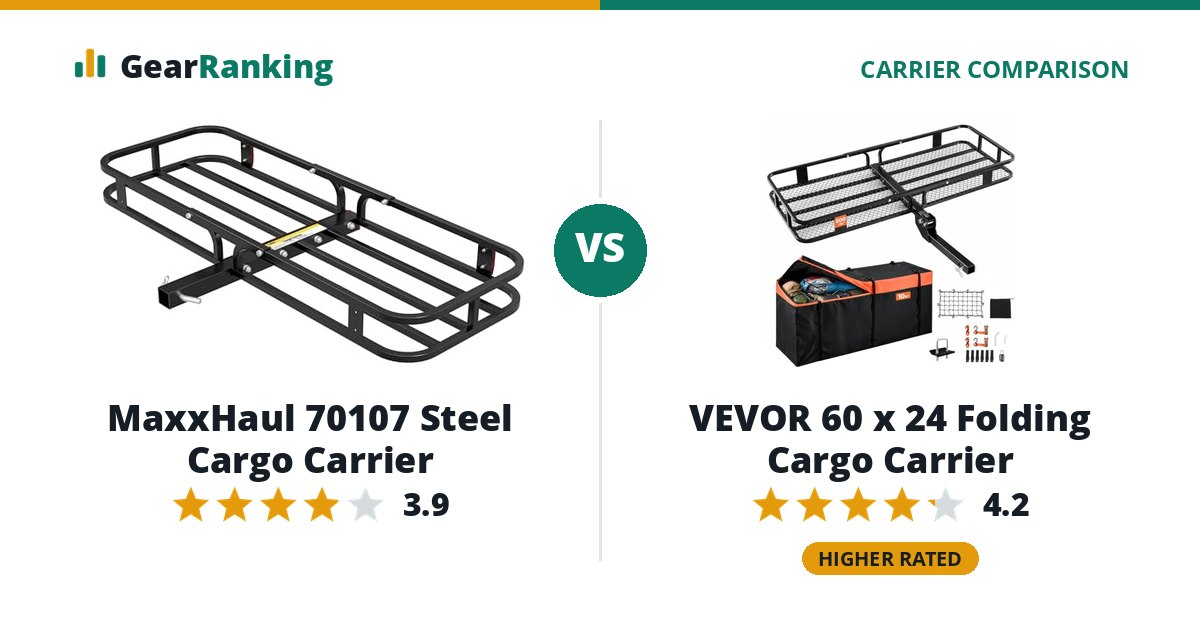 MaxxHaul 70107 Steel Cargo Carrier vs VEVOR 60 x 24 Folding Cargo Carrier
