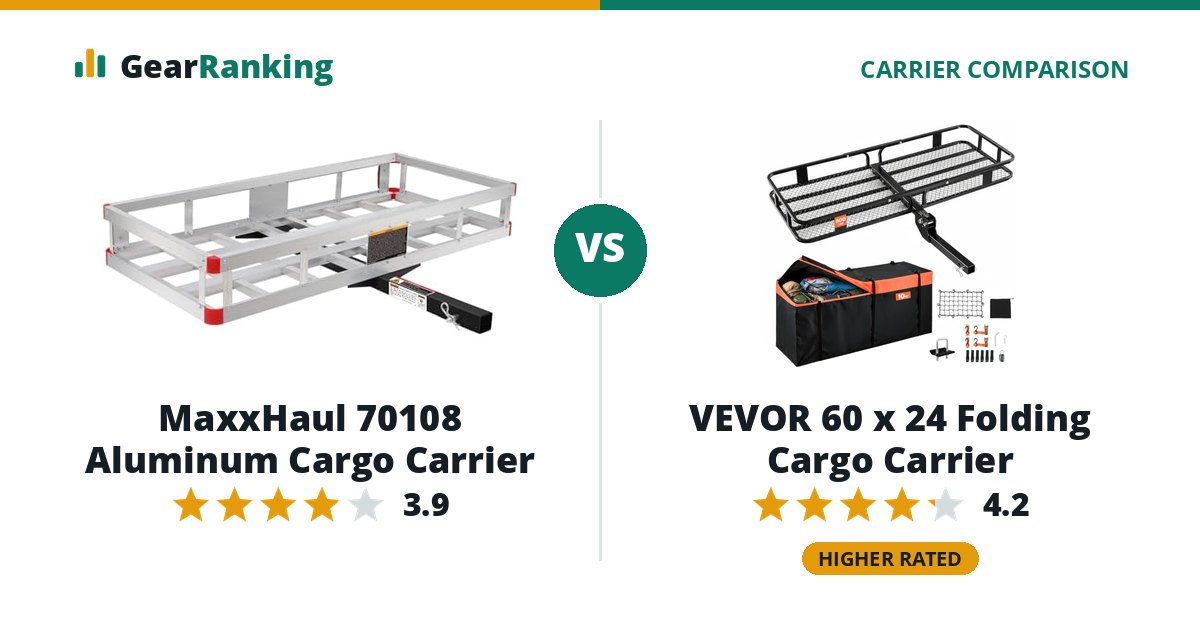 MaxxHaul 70108 Aluminum Cargo Carrier vs VEVOR 60 x 24 Folding Cargo Carrier
