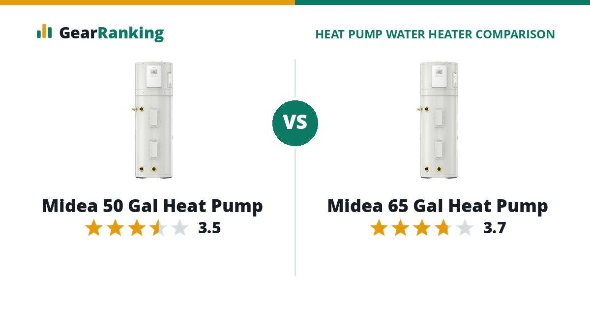 Midea 50 Gal Heat Pump vs Midea 65 Gal Heat Pump