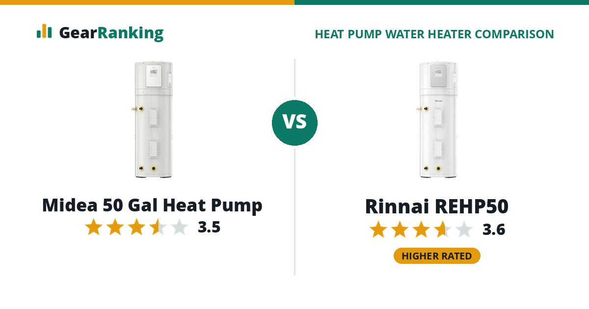 Midea 50 Gal Heat Pump vs Rinnai REHP50