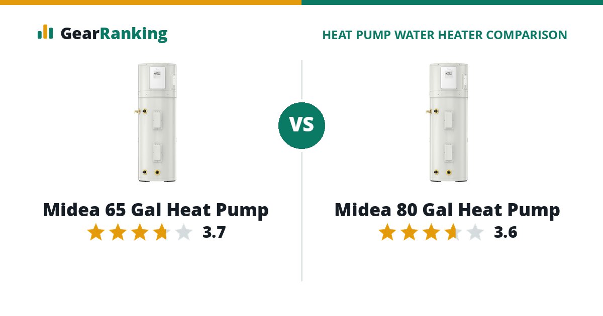 Midea 65 Gal Heat Pump vs Midea 80 Gal Heat Pump