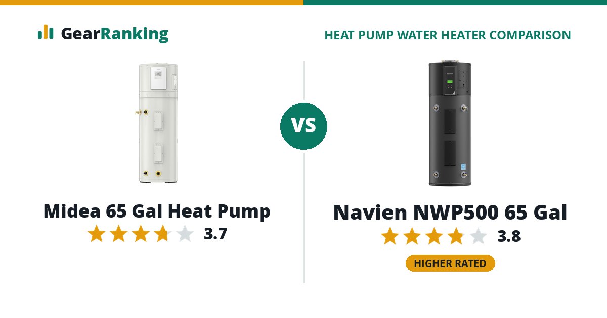 Midea 65 Gal Heat Pump vs Navien NWP500 65 Gal