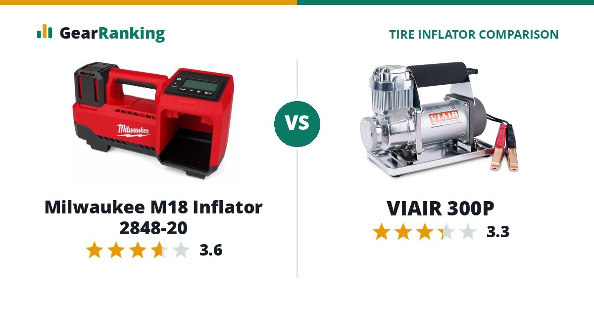 Milwaukee M18 Inflator 2848-20 vs VIAIR 300P
