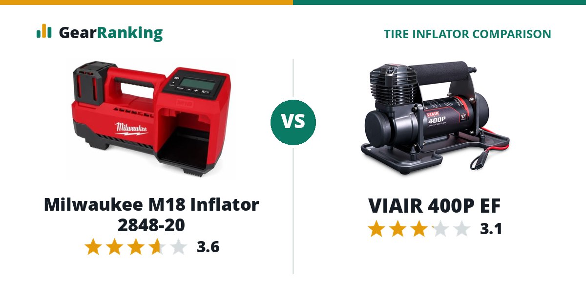 Milwaukee M18 Inflator 2848-20 vs VIAIR 400P EF