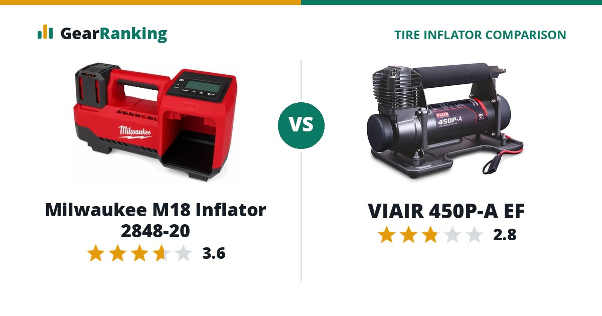 Milwaukee M18 Inflator 2848-20 vs VIAIR 450P-A EF