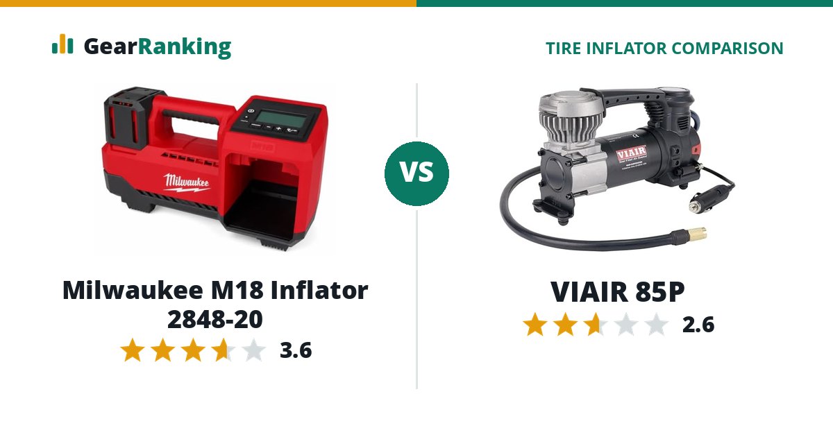 Milwaukee M18 Inflator 2848-20 vs VIAIR 85P