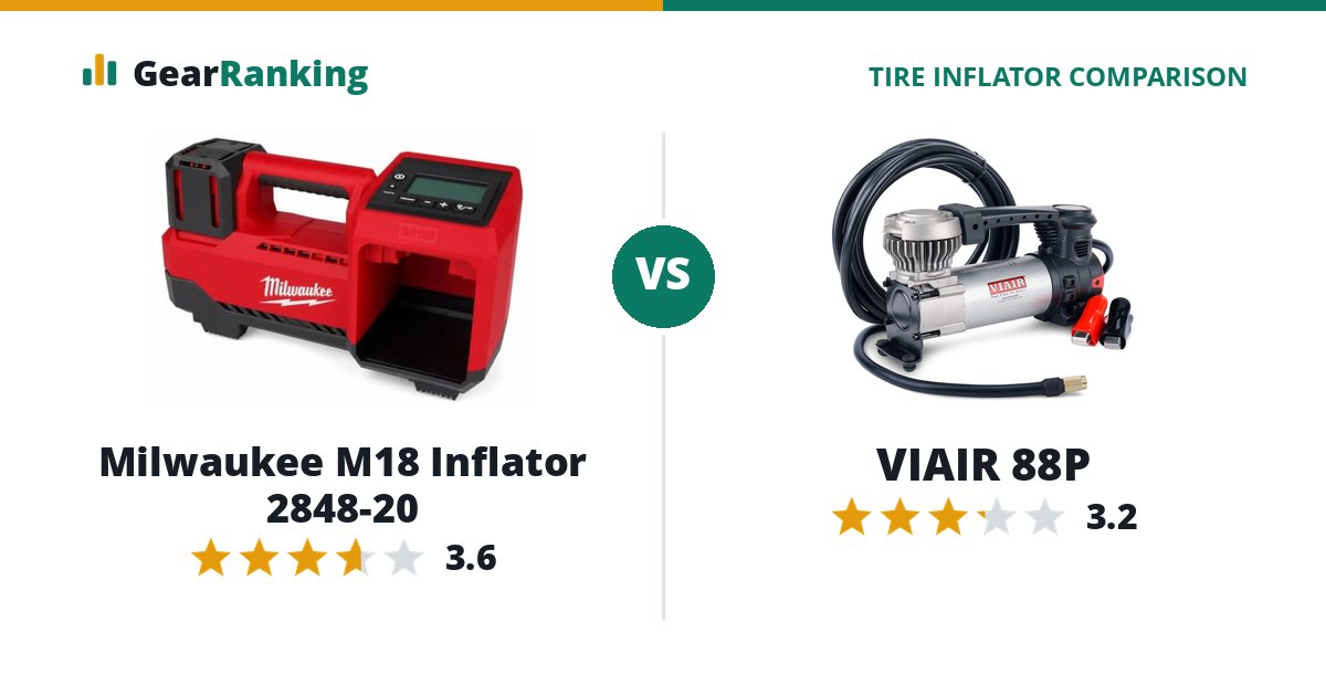 Milwaukee M18 Inflator 2848-20 vs VIAIR 88P
