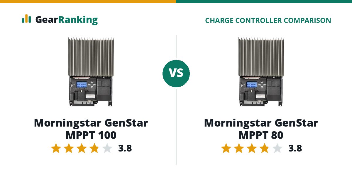 Morningstar GenStar MPPT 100 vs Morningstar GenStar MPPT 80