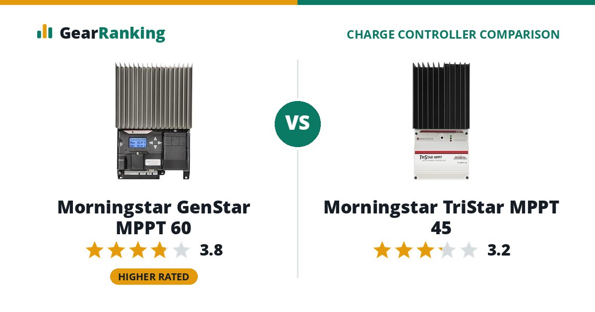 Morningstar GenStar MPPT 60 vs Morningstar TriStar MPPT 45