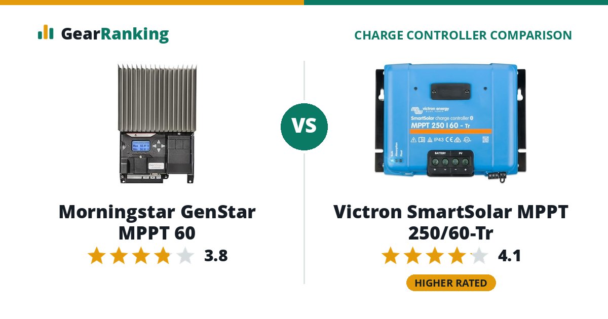Morningstar GenStar MPPT 60 vs Victron SmartSolar MPPT 250/60-Tr