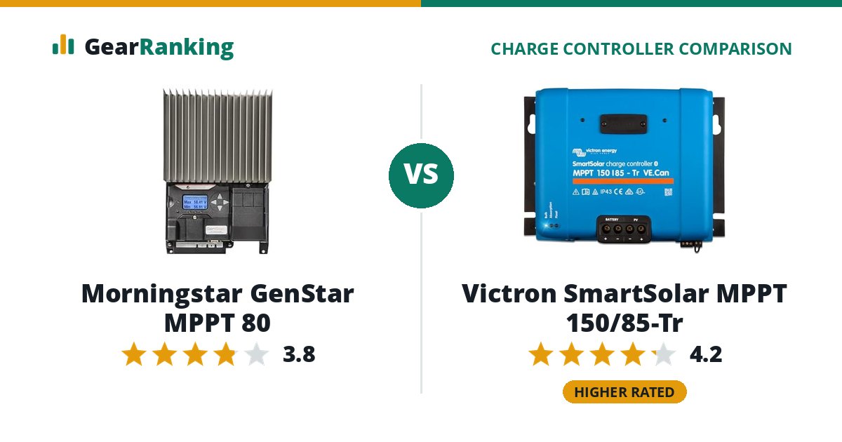 Morningstar GenStar MPPT 80 vs Victron SmartSolar MPPT 150/85-Tr