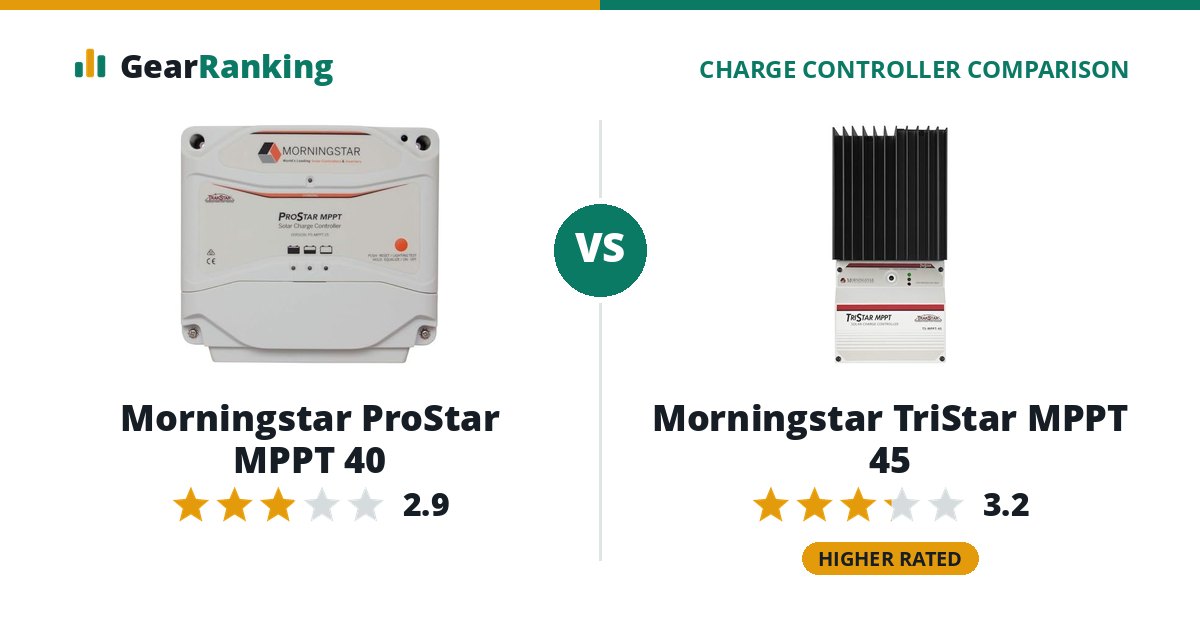 Morningstar ProStar MPPT 40 vs Morningstar TriStar MPPT 45