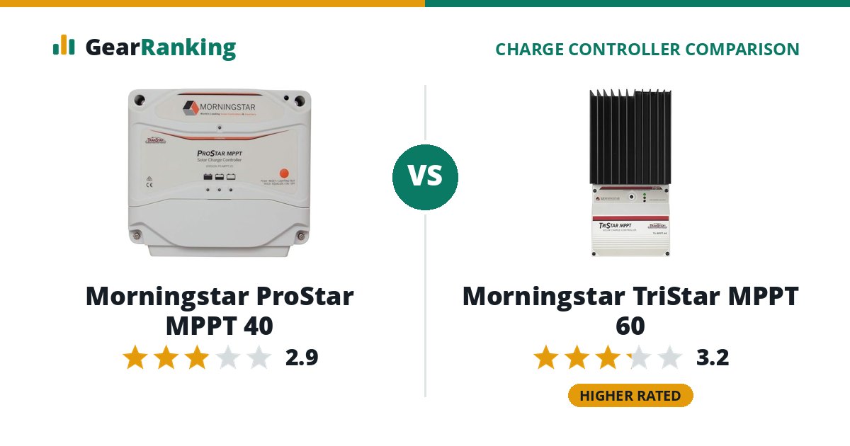 Morningstar ProStar MPPT 40 vs Morningstar TriStar MPPT 60
