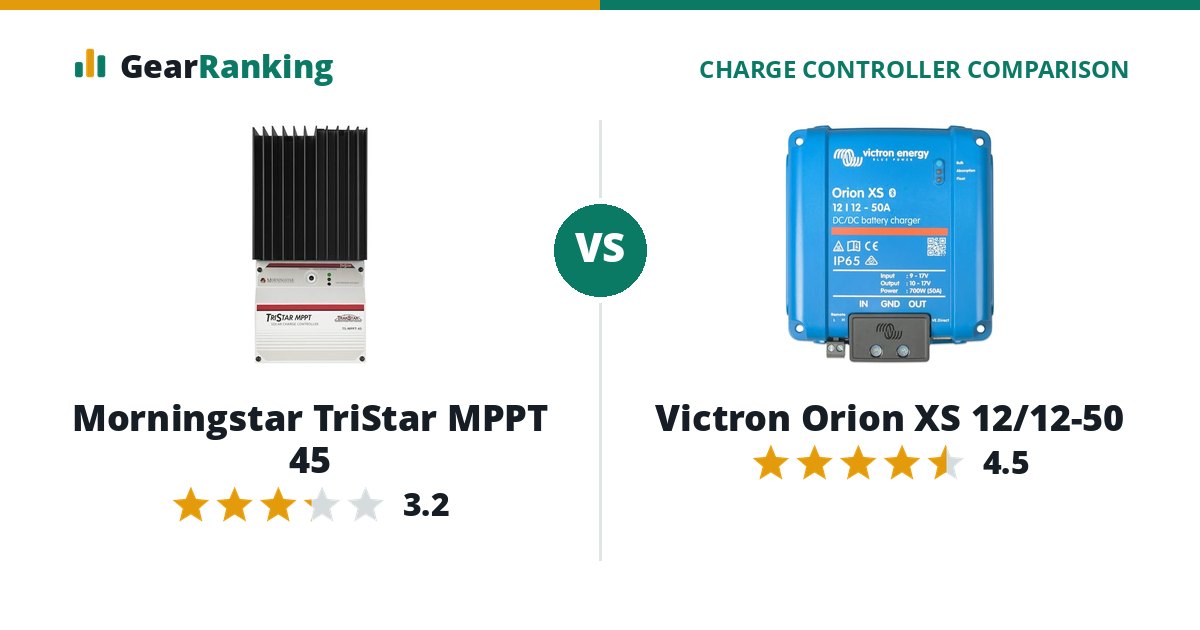 Morningstar TriStar MPPT 45 vs Victron Orion XS 12/12-50