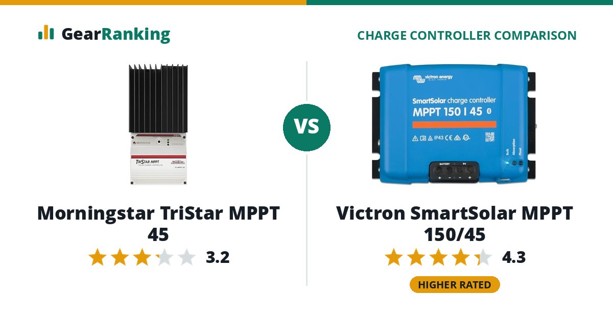 Morningstar TriStar MPPT 45 vs Victron SmartSolar MPPT 150/45