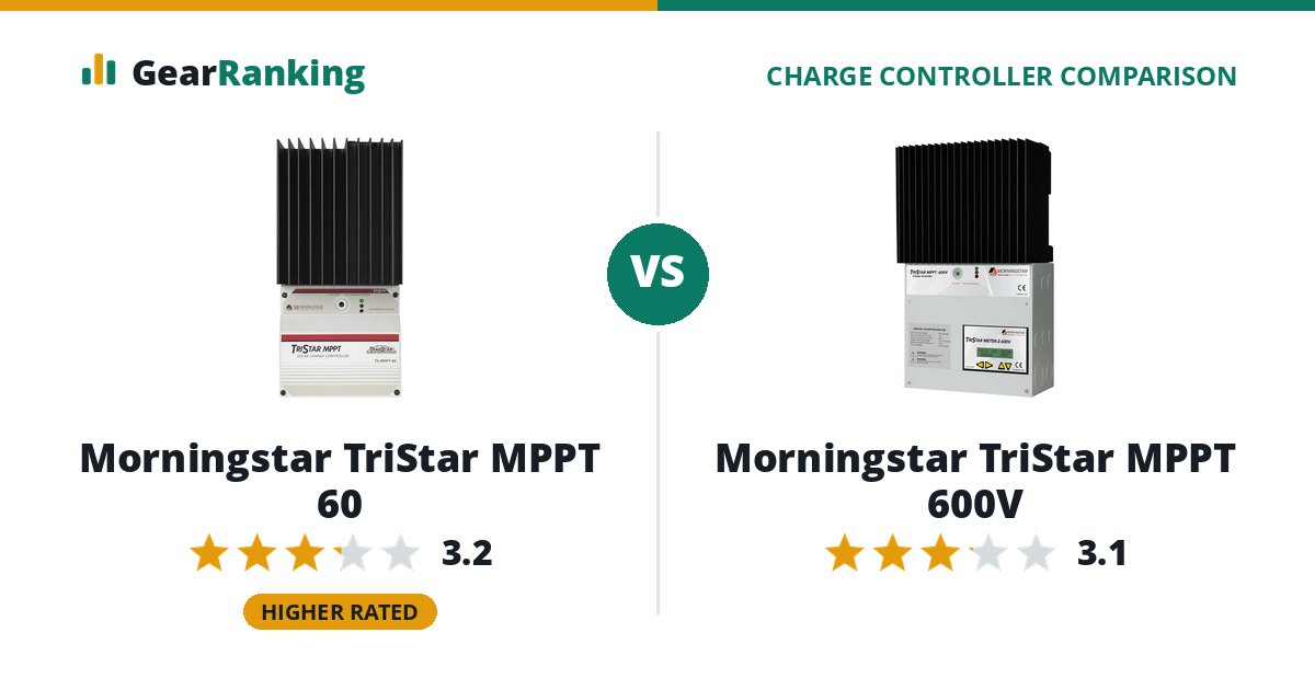 Morningstar TriStar MPPT 60 vs Morningstar TriStar MPPT 600V