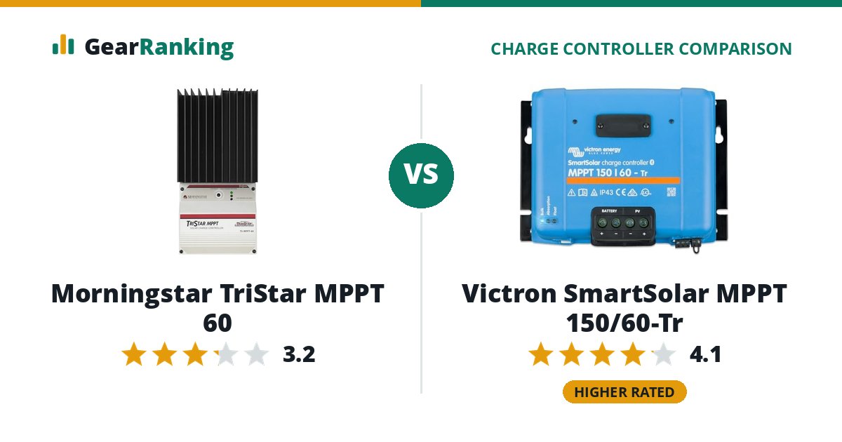Morningstar TriStar MPPT 60 vs Victron SmartSolar MPPT 150/60-Tr