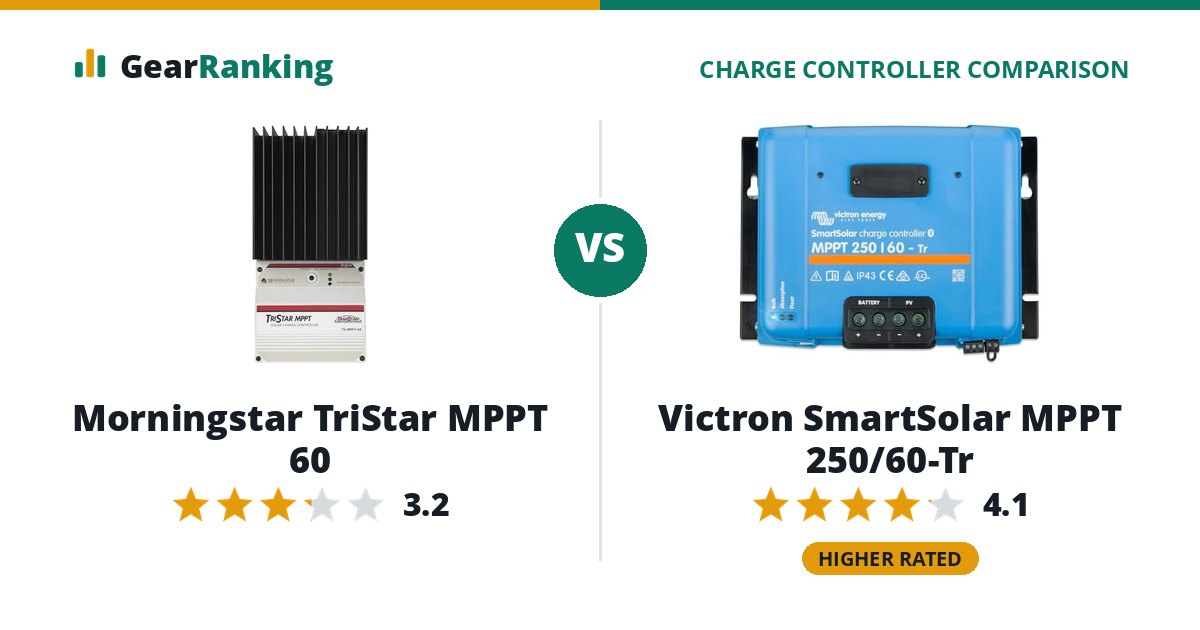 Morningstar TriStar MPPT 60 vs Victron SmartSolar MPPT 250/60-Tr