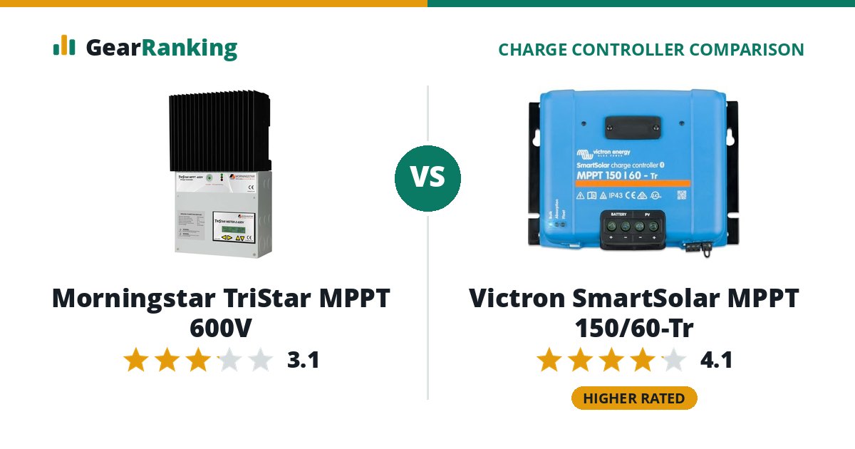 Morningstar TriStar MPPT 600V vs Victron SmartSolar MPPT 150/60-Tr