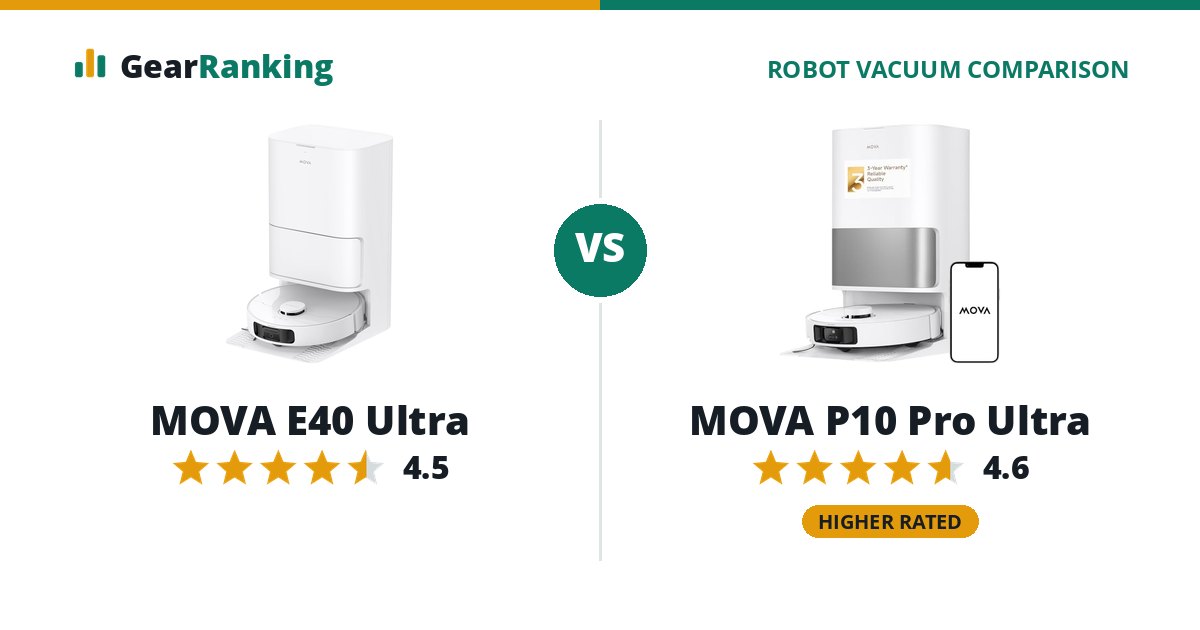 MOVA E40 Ultra vs MOVA P10 Pro Ultra