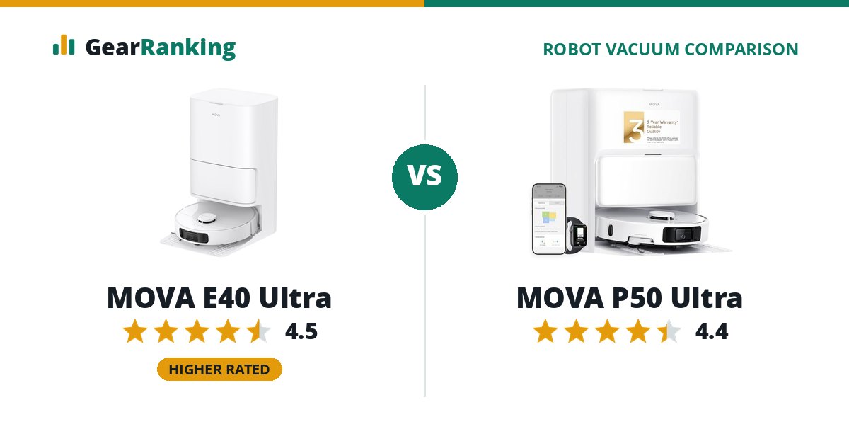 MOVA E40 Ultra vs MOVA P50 Ultra