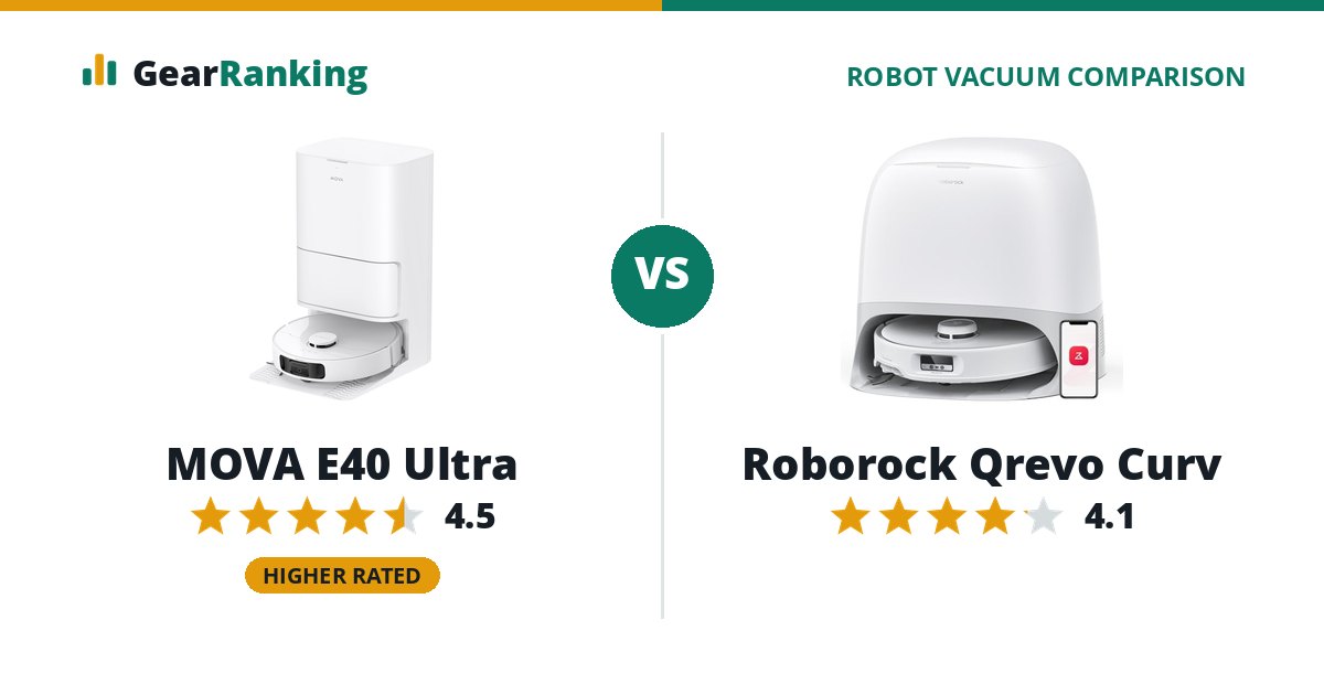 MOVA E40 Ultra vs Roborock Qrevo Curv