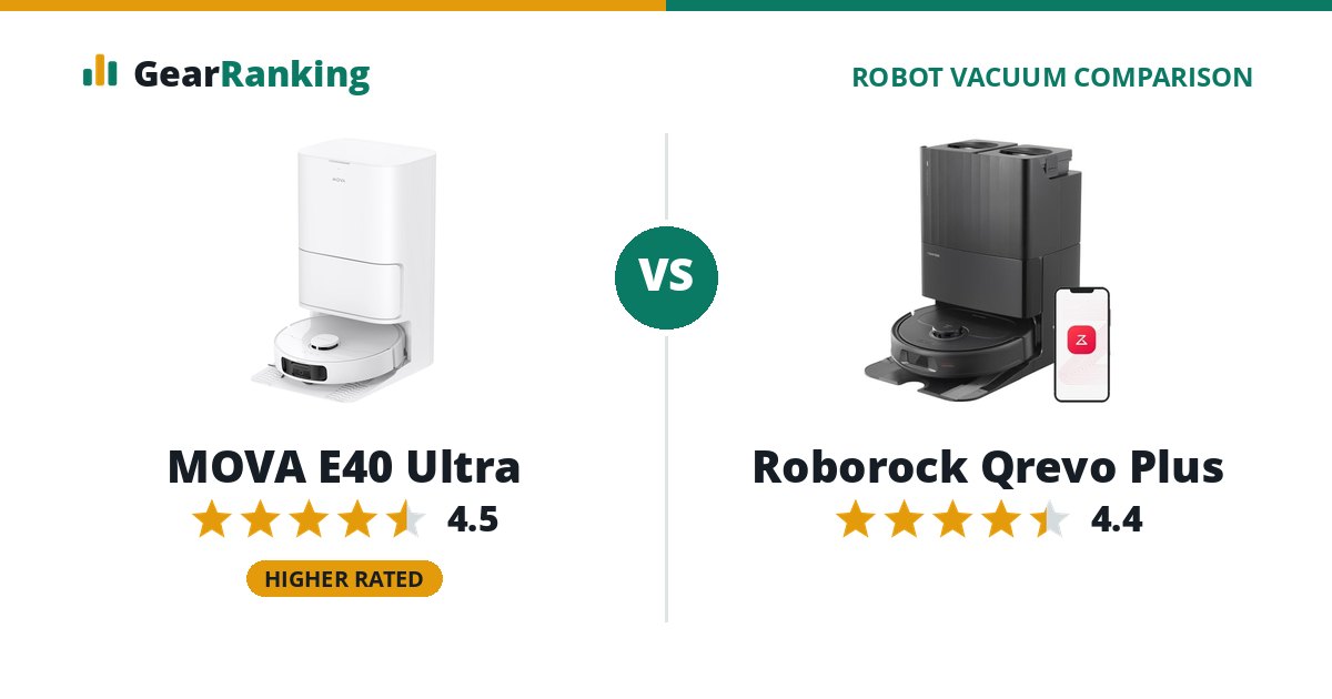 MOVA E40 Ultra vs Roborock Qrevo Plus