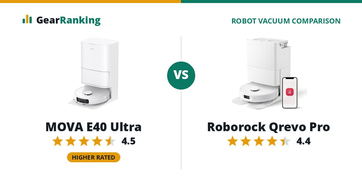 MOVA E40 Ultra vs Roborock Qrevo Pro