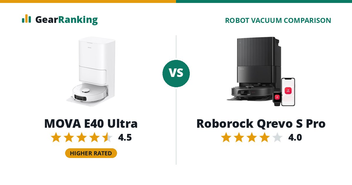 MOVA E40 Ultra vs Roborock Qrevo S Pro