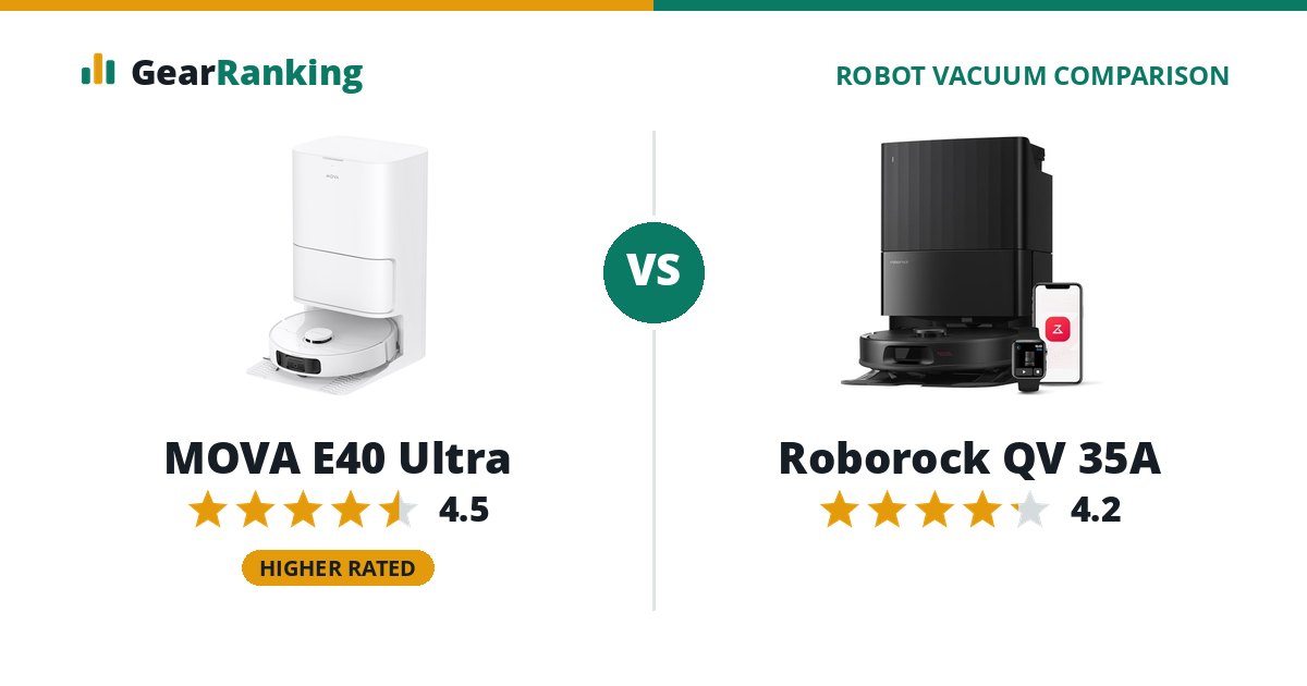 MOVA E40 Ultra vs Roborock QV 35A