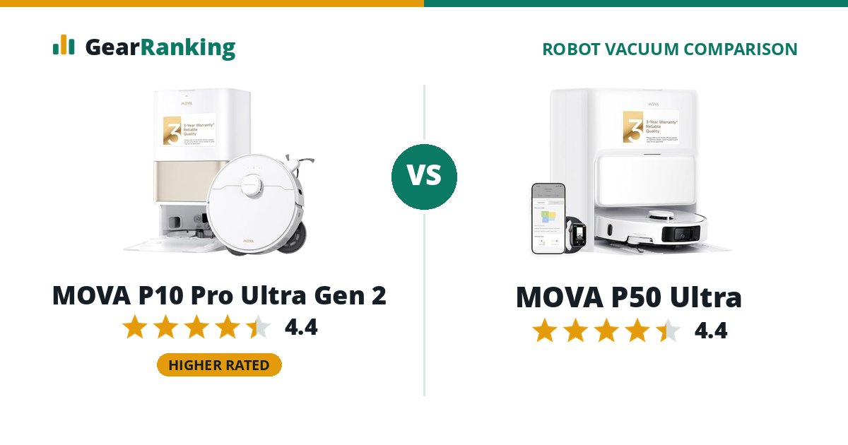 MOVA P10 Pro Ultra Gen 2 vs MOVA P50 Ultra