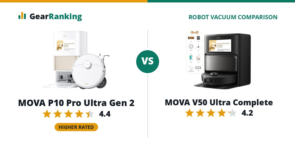 MOVA P10 Pro Ultra Gen 2 vs MOVA V50 Ultra Complete