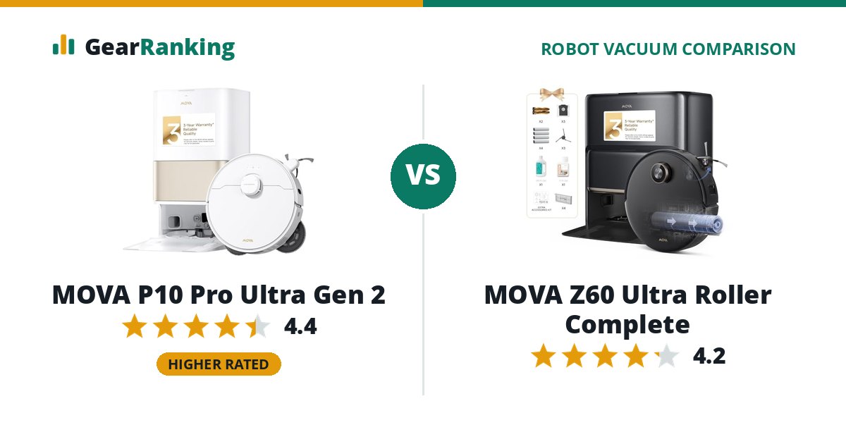 MOVA P10 Pro Ultra Gen 2 vs MOVA Z60 Ultra Roller Complete