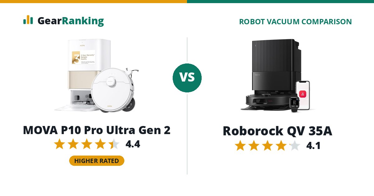 MOVA P10 Pro Ultra Gen 2 vs Roborock QV 35A